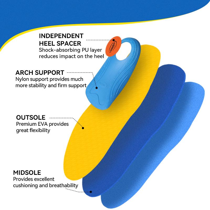 3ANGNI Heavy Duty Support Shock Absorption Insoles, 220+ lbs Arch Support Insole for Men and Women, Work Boot Shoe Insoles