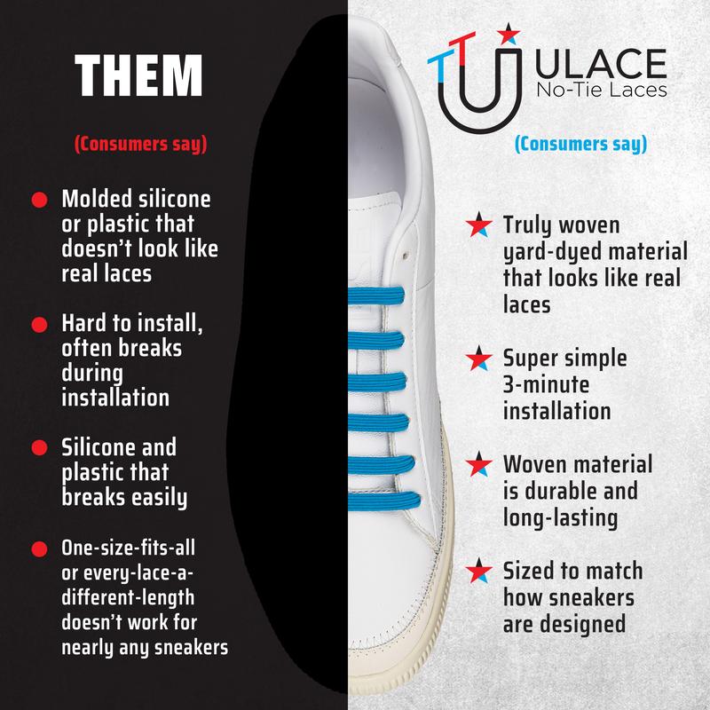 uLace Classic No-Tie Shoelaces: Stretchy, Easy-to-Install Elastic Laces for Sneakers - Set of 14 Footwear Comfort