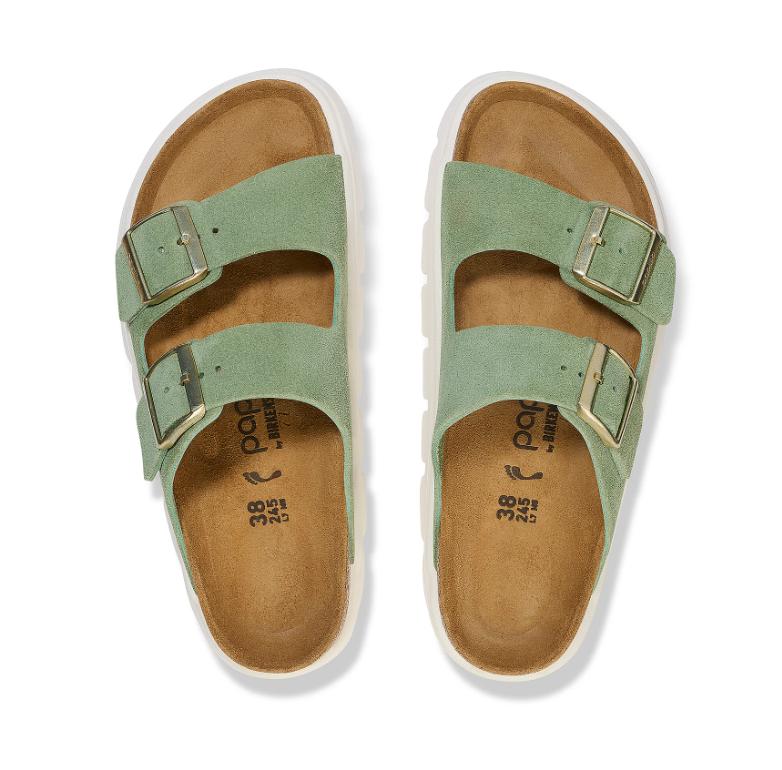 Birkenstock Arizona Chunky Sandals Comfort