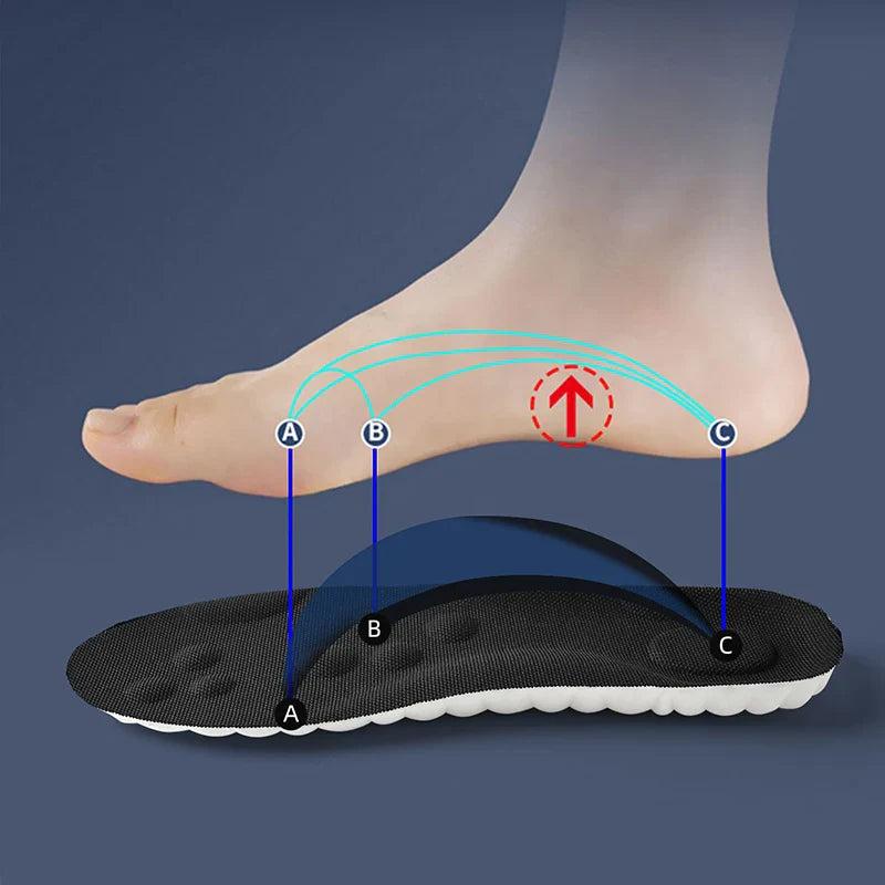 Cushy Acupoint Nassage Inner Soles: Say 'Good-Bye' to your ACHING Feet!!!