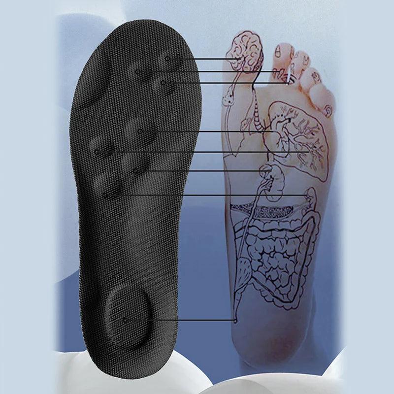 Cushy Acupoint Nassage Inner Soles: Say 'Good-Bye' to your ACHING Feet!!!