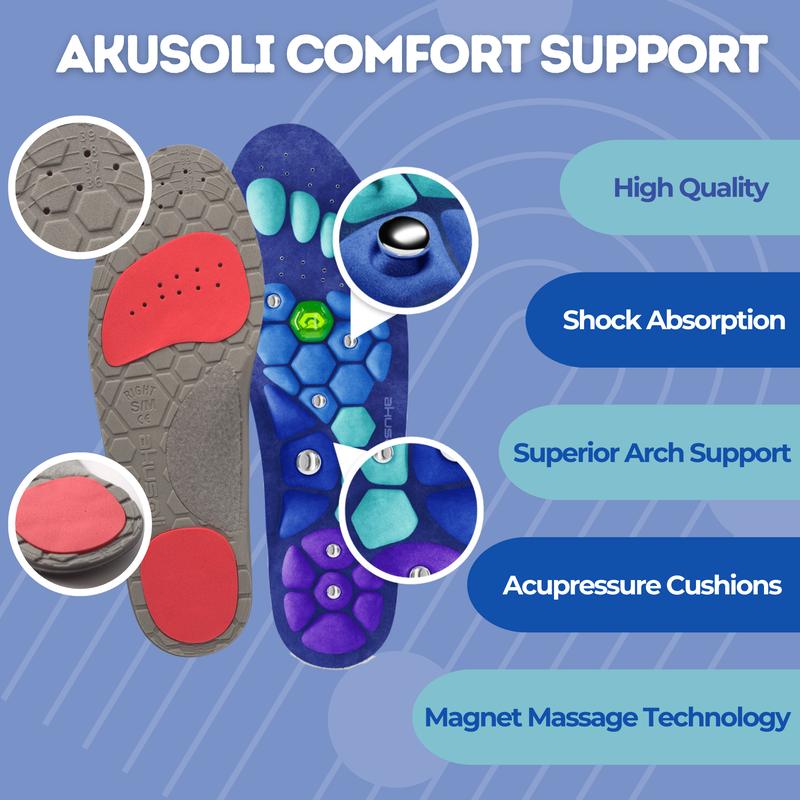 Akusoli | Shock Absorbing Insoles for All Day | Comfort Arch Support | Premium Materials | Fits for All Shoes