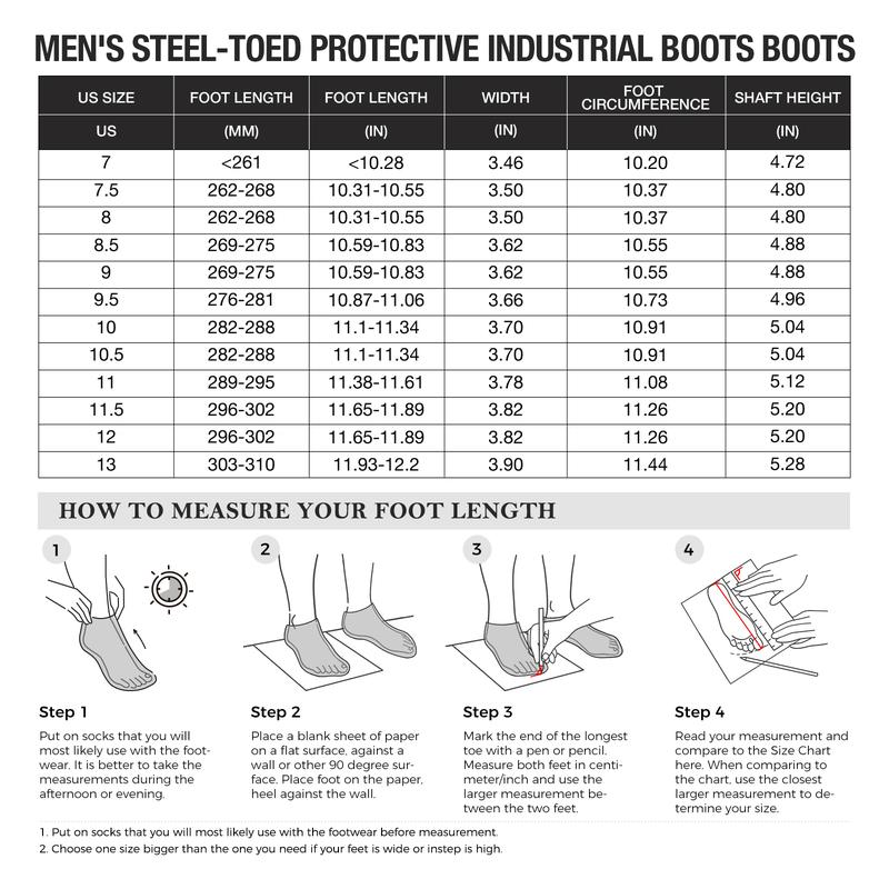 NINGO Steel Toe Work Boots Tuff Boots for Men, Slip Resistant Work Boots, Puncture Resistant Construction Boots with Breathable Lining, EH Protection, Mens Safety Boots for Industrial, Roofing and Warehouse Boy Shoe Comfort Worker Bota Walking Shoes