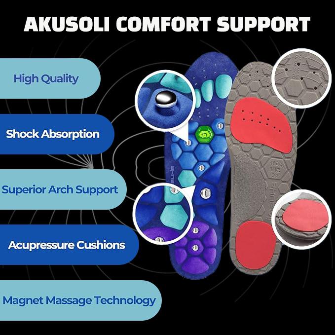 Shock Absorbing Insoles for All Day ，Comfort Arch Support ，Premium Materials ，Fits for All Shoes