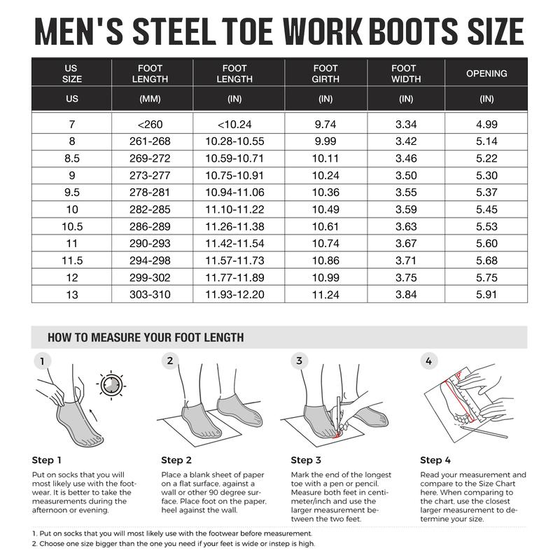 Men's Steel Toe Waterproof Work Boots - Oil & Slip Resistant, Puncture Proof Safety Footwear with EH Protection - Comfortable Industrial and Warehouse Boots for Men